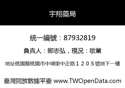 宇翔藥局