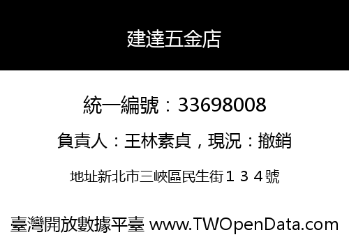 建達五金店