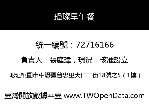 瑋璨早午餐