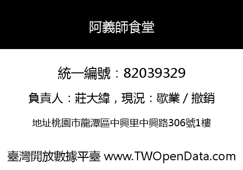 阿義師食堂