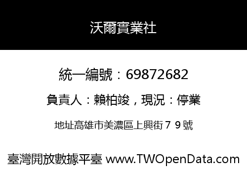 沃爾實業社