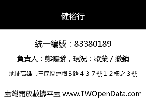 健裕行