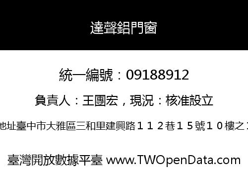 達聲鋁門窗