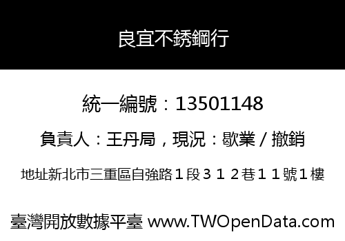 良宜不銹鋼行