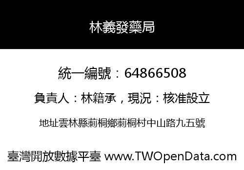 林義發藥局