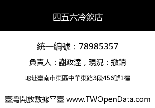 四五六冷飲店