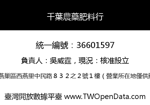 千葉農藥肥料行