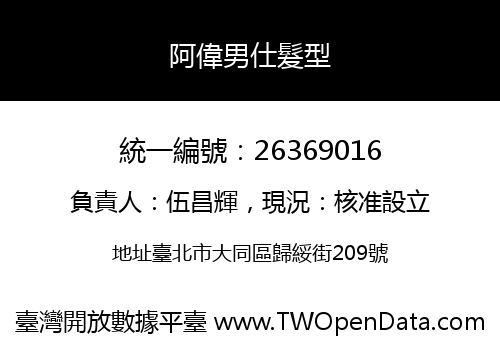 阿偉男仕髮型
