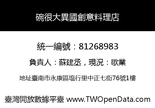 碗很大異國創意料理店