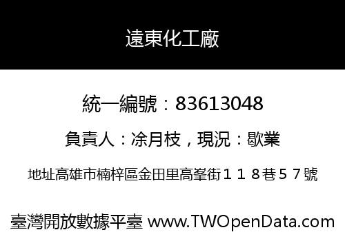 遠東化工廠
