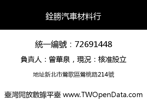 銓勝汽車材料行