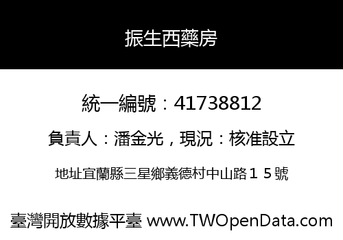 振生西藥房