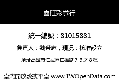 喜旺彩券行