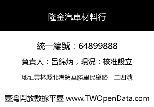 隆金汽車材料行