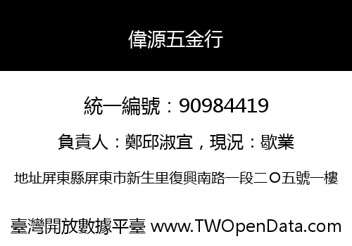 偉源五金行