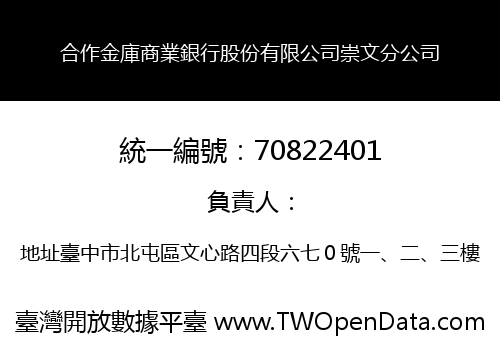 合作金庫商業銀行股份有限公司崇文分公司