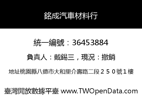 銘成汽車材料行