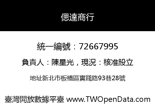 偲達商行