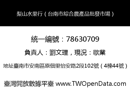 梨山水果行（台南市綜合農產品批發市場）
