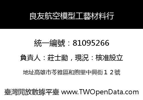 良友航空模型工藝材料行
