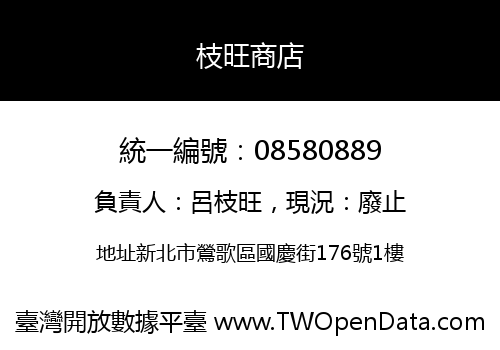 枝旺商店