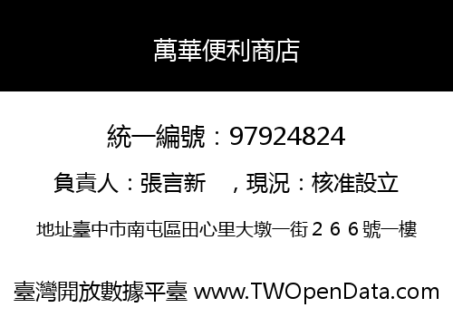 萬華便利商店