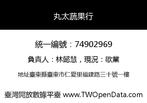 丸太蔬果行