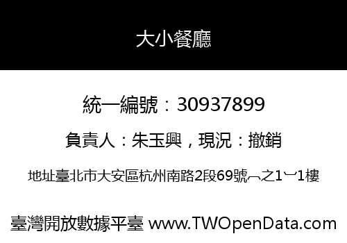 大小餐廳
