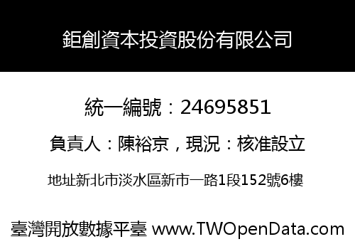 鉅創資本投資股份有限公司