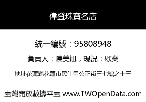 偉登珠寶名店