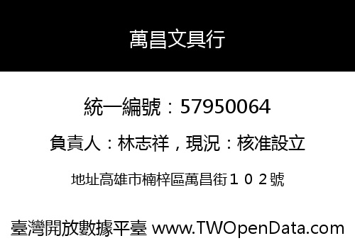 萬昌文具行