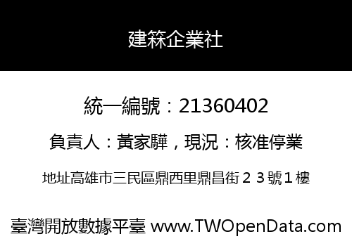 建箖企業社