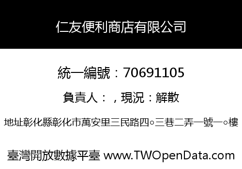 仁友便利商店有限公司