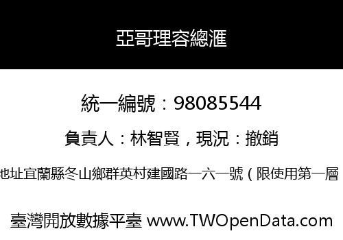 亞哥理容總滙