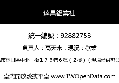 達昌鋁業社