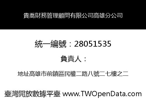 貴喬財務管理顧問有限公司高雄分公司