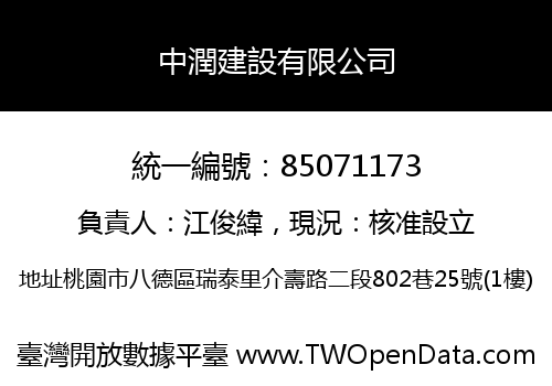 中潤建設有限公司