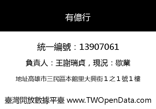 有億行