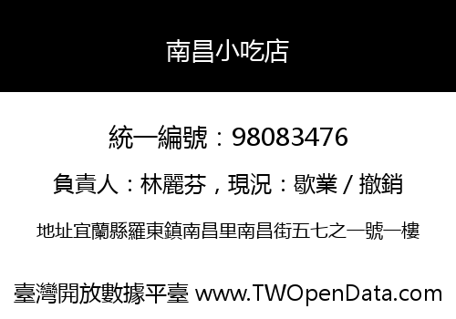 南昌小吃店