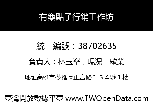 有樂點子行銷工作坊