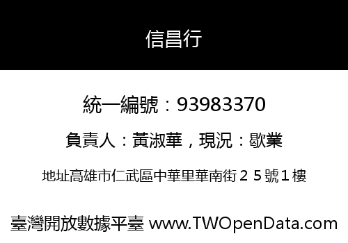 信昌行