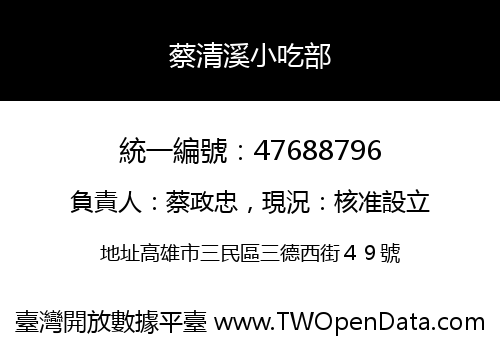 蔡清溪小吃部