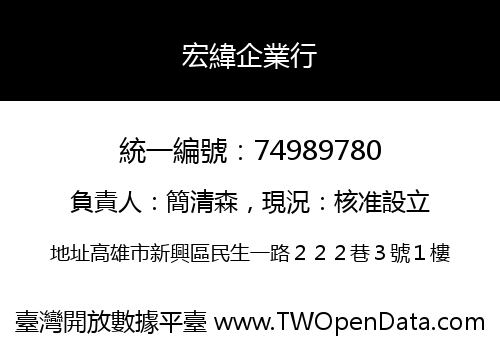 宏緯企業行