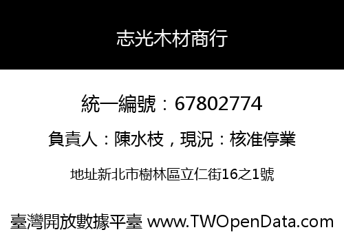 志光木材商行