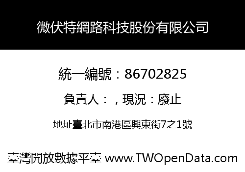 微伏特網路科技股份有限公司