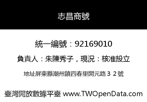 志昌商號