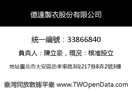 億達製衣股份有限公司