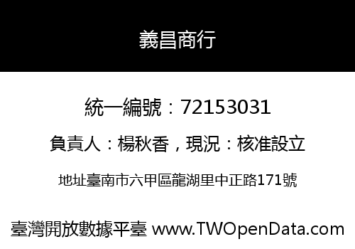義昌商行