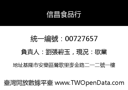 信昌食品行
