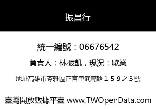 振昌行